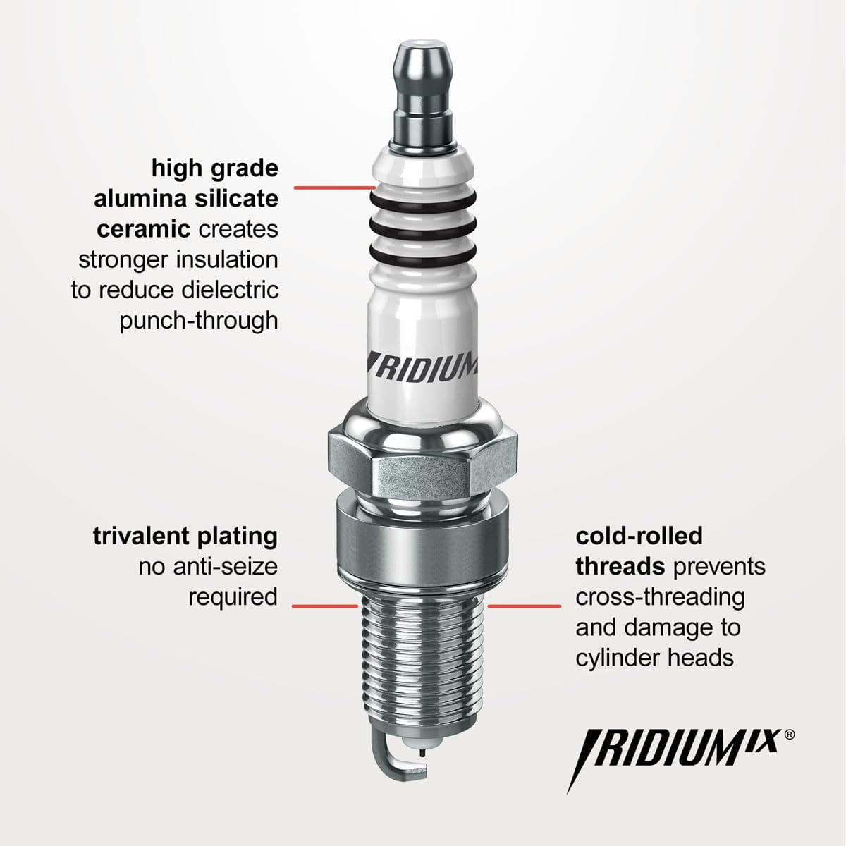 16 pc NGK Iridium IX Spark Plugs compatible with Ram 1500 5.7L V8 2011-2024 - Image 2