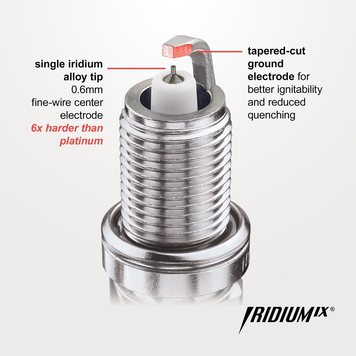 16 pc NGK Iridium IX Spark Plugs compatible with Ram 1500 5.7L V8 2011-2024 - Image 3