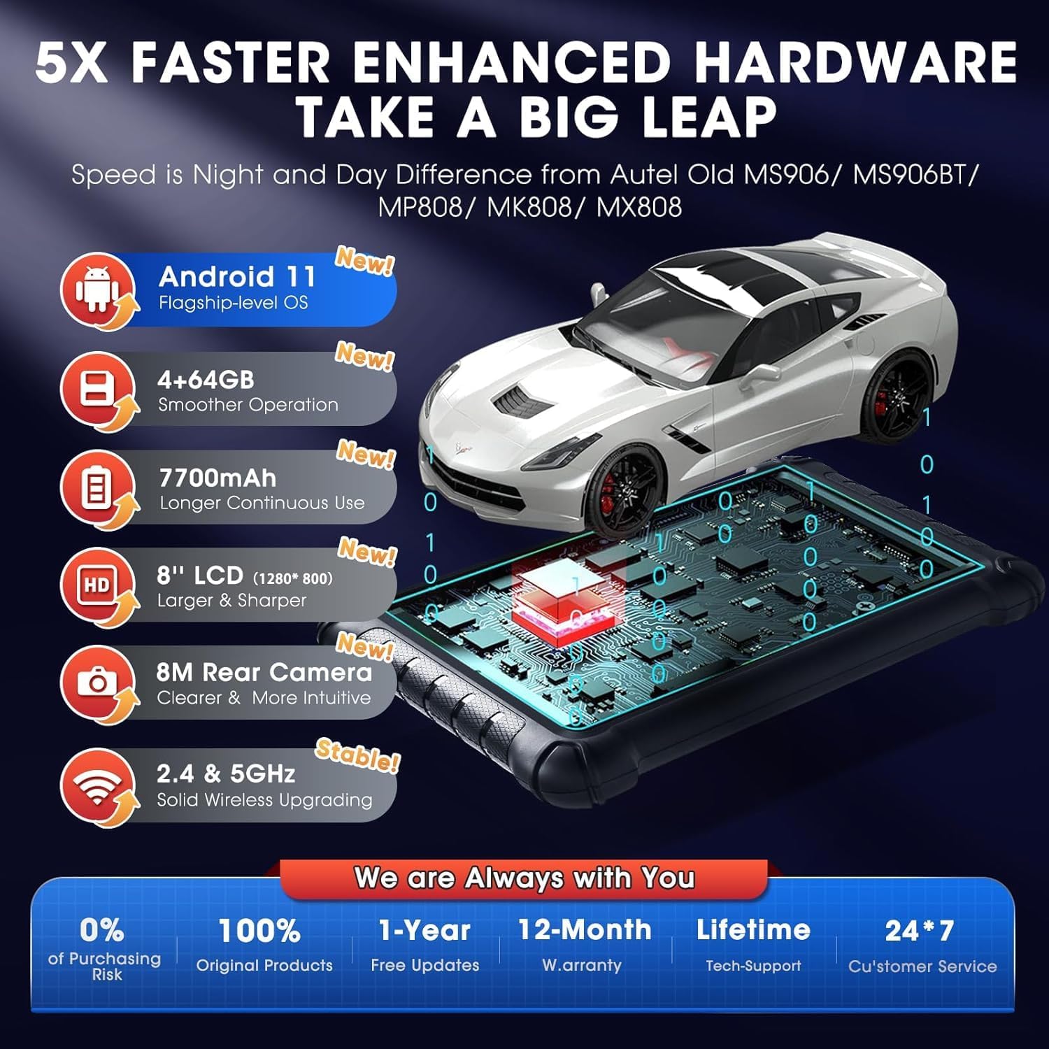 Autel Scanner MaxiCheck MX900, 2026 US Ver. of MK900 MK900BT, CAN FD & DoIP - Image 8